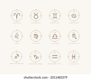 Zodiac signs in boho style. Set of astrological icons isolated on white background. Mystery and esoteric. Horoscope logo vector illustration. Spiritual tarot card.