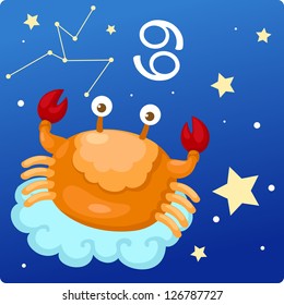 Zodiac signs -Cancer vector Illustration