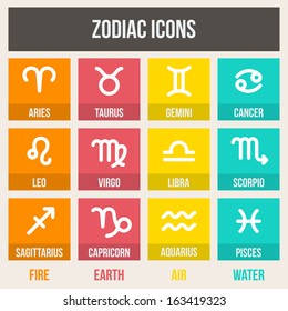Zodiac signs with captions, in flat style. Set of colorful square icons.  Vector illustration.