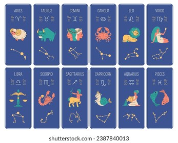 Zodiac signs cards. Horoscope symbols vertical banners, astrological icons, constellations by month, aquarius, pisces and aries, taurus, gemini and cancer, cute cartoon vector set