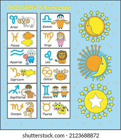 Zodiac signs, children's horoscope. Vector illustration.