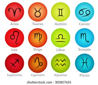Zodiac signs circle ball icon,vector illustration