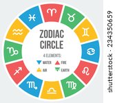 Zodiac signs in circle in flat style. Set of colorful icons. Vector illustration. Horoscopes infographics.  Zodiak signs. 