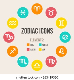 Zodiac signs in circle in flat style. Set of colorful round icons. Vector illustration.