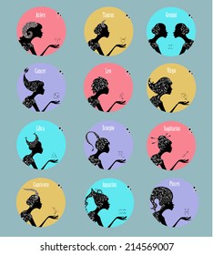 Zodiac signs in a circle frames set