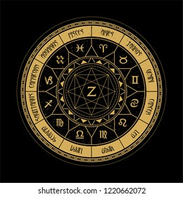 Zodiac signs circle illustration.