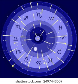 Zodiac signs. Zodiac circle with zodiac signs on a dark blue starry background. Zodiac signs inside of horoscope circle. Astrology and horoscopes concept. Vector illustartion. 