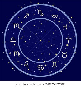 Zodiac signs. Zodiac circle with zodiac signs on a dark blue starry background. Zodiac signs inside of horoscope circle. Astrology and horoscopes concept. Vector illustartion.