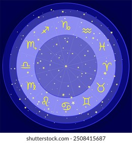 Zodiac signs. Zodiac circle with zodiac signs on a dark blue starry background. Zodiac signs inside of horoscope circle. Astrology and horoscopes concept. Vector illustartion.