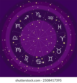 Sinais de zodíaco. Círculo zodíaco com signos zodíacos em um fundo estrelado roxo escuro. Sinais do zodíaco dentro do círculo do horóscopo. Conceito de astrologia e horóscopos. Iluminação vetorial.