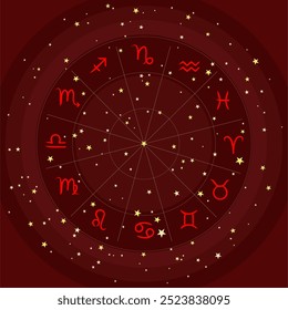 Sinais de zodíaco. Círculo zodíaco com signos zodíacos em um fundo vermelho escuro estrelado. Sinais do zodíaco dentro do círculo do horóscopo. Conceito de astrologia e horóscopos. Iluminação vetorial.