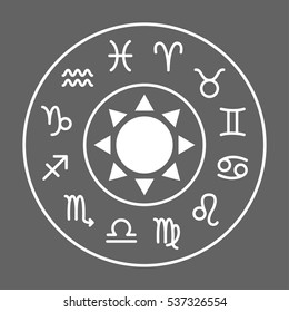 zodiac signs circle vector