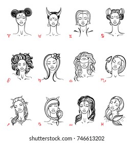 Zodiac signs collection. Beautiful fashion zodiac girl. Horoscope series. Ink hand drawn Vector illustration