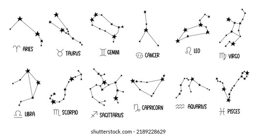 Signos zodiacos de la constelación. 12 constelaciones de signos astrológicos zodiacos con nombres conjunto negro de iconos. Constelaciones de signos zodiacos, gran diseño para cualquier propósito. Conjunto de iconos aislados Vector 