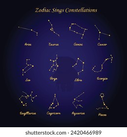 Zodiac Signs Constellations, cosmic chart, Astronomy Astrology wallpaper.