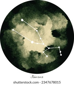 Zodiac Signs as Constellations in the Dark green Starry Sky. Hand drawn decorative water color gradient drawing on white background, cut out. Banners, clip art, decor.