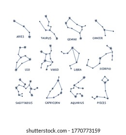 Set Zodiac Signs Stars Constellations On Stock Illustration 1569344437 ...