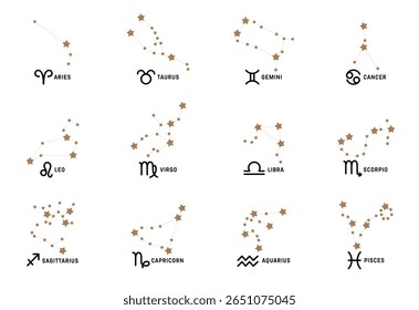 Sinais zodíacos constelações desenho clipart conjunto. Horóscopo estrelas constelação símbolo clip art do mês de nascimento coleção astrologia vetor ilustração. 
