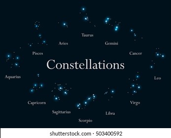 Zodiac signs. Constellations of the zodiac signs, horoscope. Star Cluster. Vector illustrations.