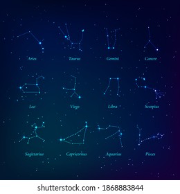 Zodiac signs. Constellations of the zodiac. Constellations lying in the plane of the ecliptic. vector