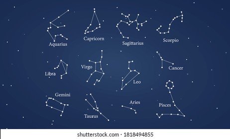 Zodiac Signs Constellations on Space.