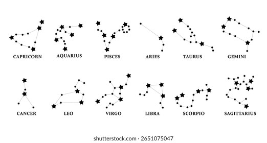 Zodiac signs constellations silhouette clipart set. Horoscope astrology outline of stars icon constellation clip art like Capricorn, Aquarius, Pisces, Aries and Taurus collection element vector 
