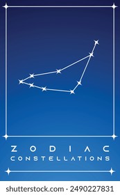 Zodiac signs and constellations.Astrology horoscope cards linear design vector illustrations