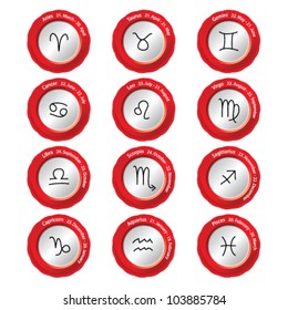 zodiac signs with date and name vector illustration