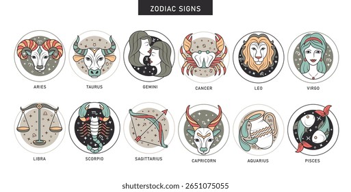 Símbolos do zodíaco desenhando conjunto de clipes de círculo. Horóscopo astrológico pictograma símbolo do zodíaco clip art de 12 meses de nascimento ícone coleção em branco fundo vetor ilustração. 
