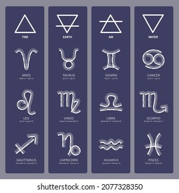 Zodiac signs and elements: air, fire, water, earth. Zodiac constellation. Design element for horoscope and astrological forecast. Vector illustration.