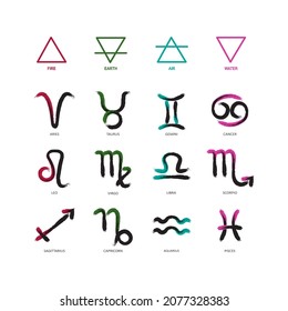 Zodiaktische Zeichen und Elemente: Luft, Feuer, Wasser, Erde. Zodiakkonstellation. Design-Element für Horoskop und astrologische Vorhersage. Vektorgrafik.