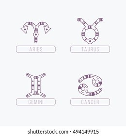 Zodiac Signs with Ethnic patterns. Geometric and aztec decor elements.