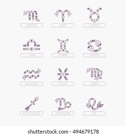 Zodiac Signs with Ethnic patterns pack. Geometric and aztec decor elements.