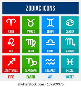 Zodiac signs in flat style. Set of colorful square icons.  Vector illustration.