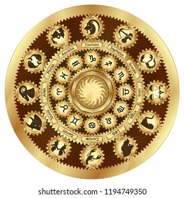 Zodiac signs in the form of a gear mechanism. Isolated object on white background.