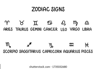 Zodiac signs. Handwritten set of vector zodiac signs names. Black vector text. Lettering illustration