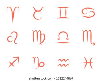  Zodiac signs. Horoscope. Astrology.