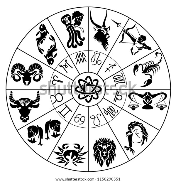 Zodiac Signs Horoscope Circle Isolated On Stock Vector Royalty Free 1150290551