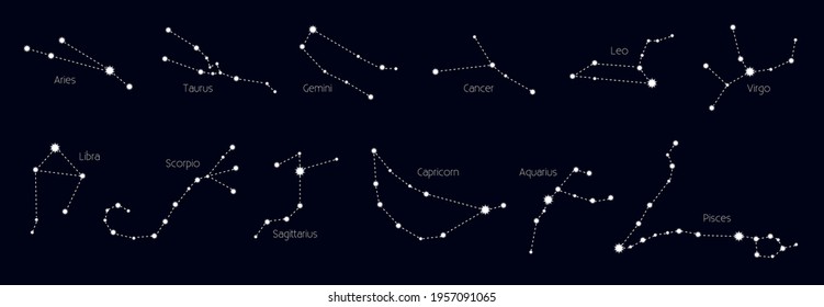Zodiac signs. Horoscope. Constellations. Esoterics