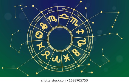 Zodiac Signs Horoscope set - Astronomy of Zodiac Circle with zodiac signs icon vector