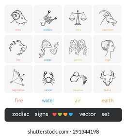 Zodiac signs (horoscope symbols, astrological vector set) - eps 8