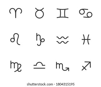 Zodiac signs, icon set. Astrology horoscope, minimalistic linear icons. Line with editable stroke