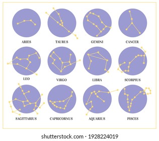 Zodiac signs icon set. Golden yellow signs of the zodiac on violet round background with signatures. Trendy vector illustration eps 10. Stationary, fabric, print, poster, education, astrology design.