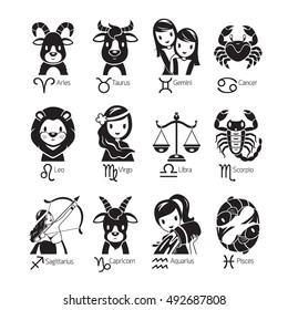 Zodiac Signs Icons Set, Monochrome, Astrological, Constellation, Western, Fortunetelling, Animal