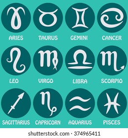 Zodiac signs. Zodiac icons. Set of round zodiac icons. Vector illustration.