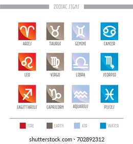 Zodiac signs icons - vector illustrations, editable