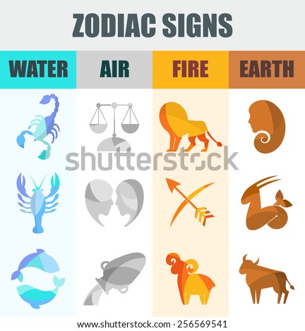 astrology signs fire water earth air