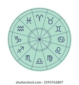 Zodiac signs inside of horoscope circle. Isolated horoscope zodiac symbols : Aries, Taurus, Gemini, Cancer, Leo, Virgo, Libra, Scorpio, Sagittarius, Capricorn, Aquarius, and Pisces.