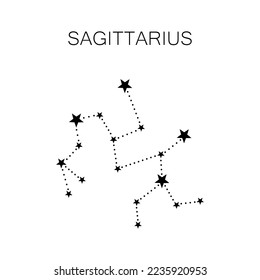 Signos de zodiaco aislados en el fondo blanco. Constelación de Sagittarius