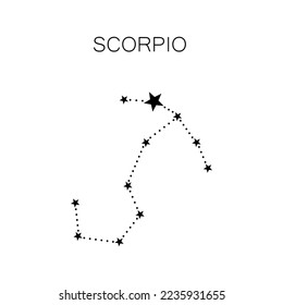 Zodiac signs isolated on white background. Constellation of Scorpio
